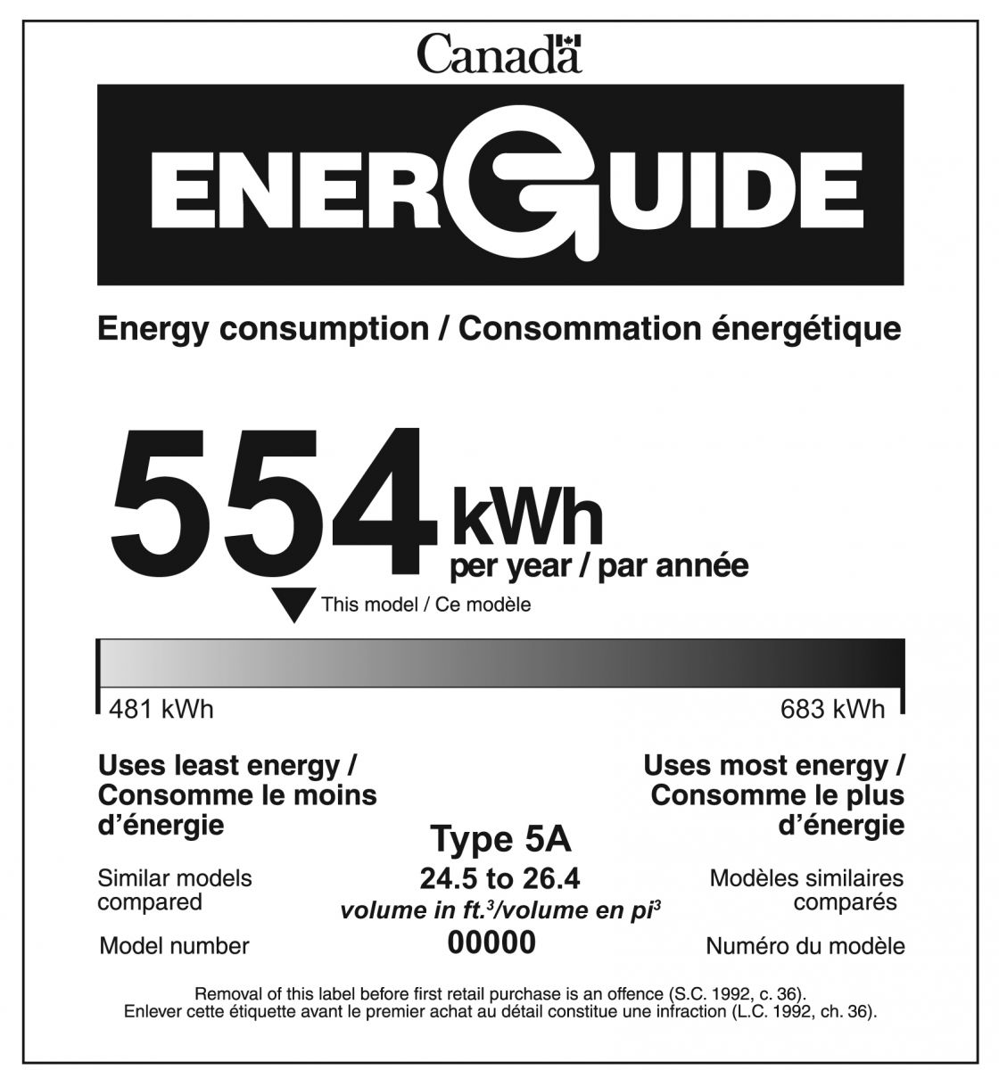 government of canada energuide energy consumption